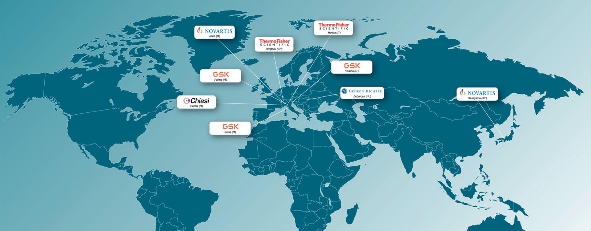Referenze e ambiti lavorativi - Dove siamo presenti